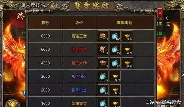 轻变传奇zhaosf123讨论道士是否压制战士